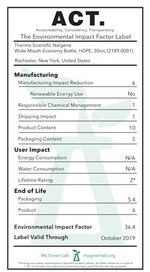 Nalgene™ Wide-Mouth HDPE Economy Bottles with Closure